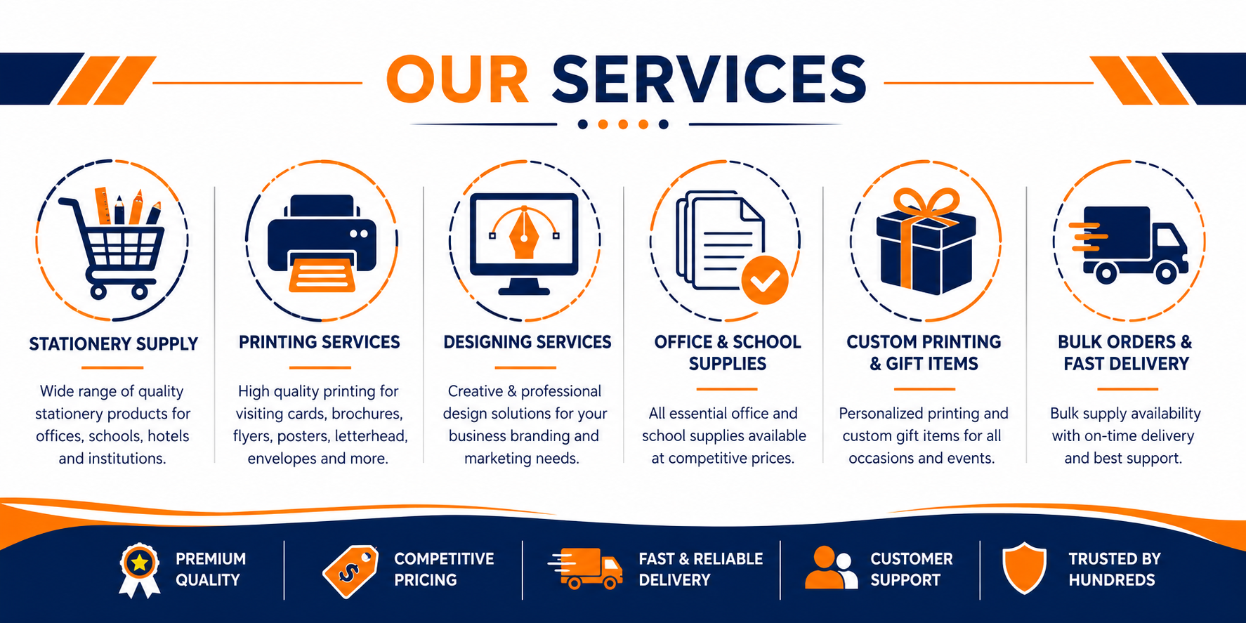 Services chatgpt image jul 11, 2026, 04 27 27 pm